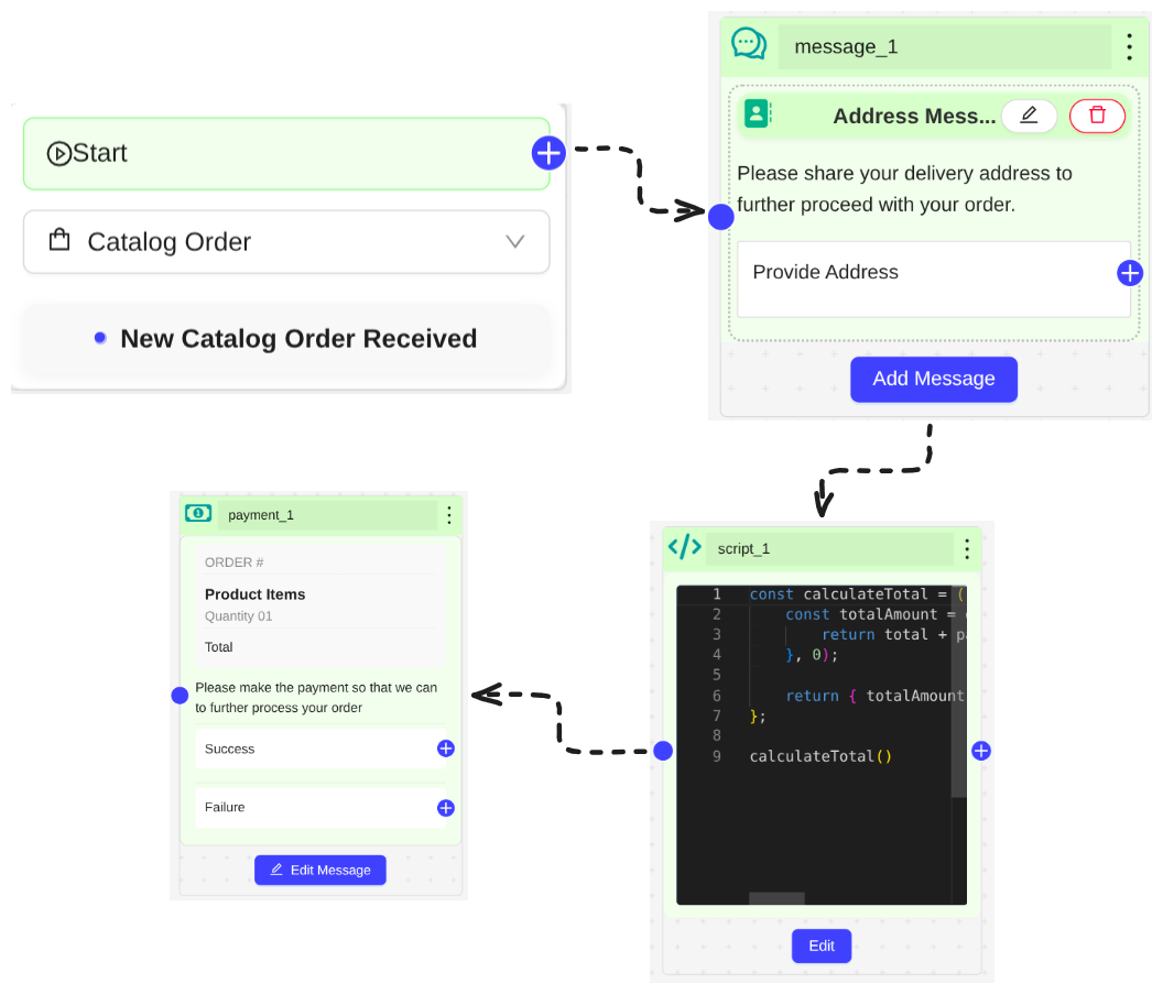 No-Code Chatbot Builder Flow